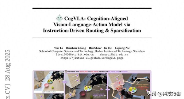 天天配资网 哈工大团队让机器人学会＂聪明偷懒＂：像人脑一样高效处理复杂指令